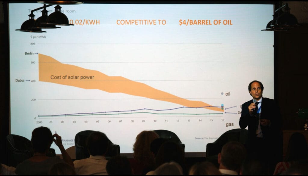 solar costs