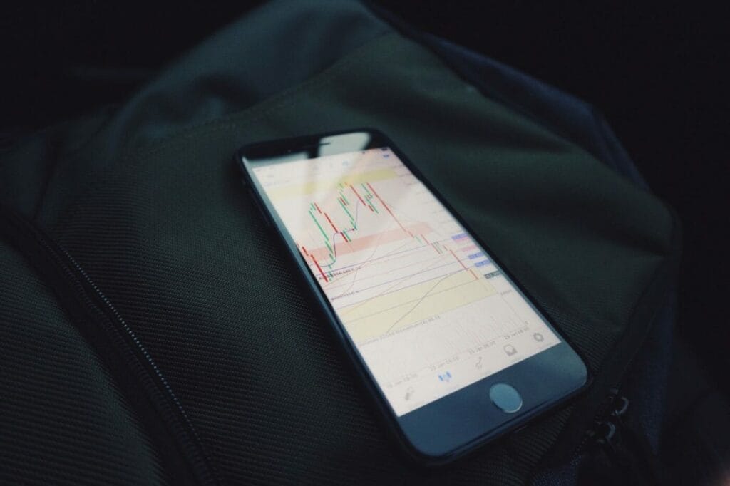Stock chart