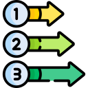 Onboarding steps @ Good Investing Plus Investing Community