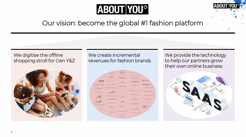 About You's global vision