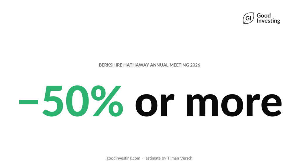 Berkshire Hathaway Annual Meeting 2026 attendance