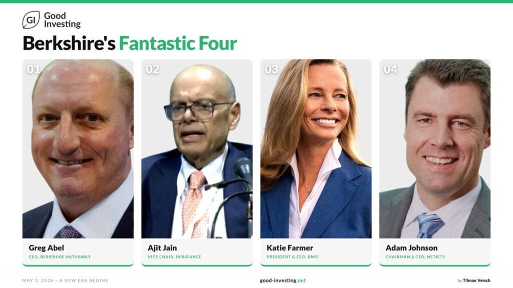 Berkshire Hathaway Annual Meeting 2026 panelists