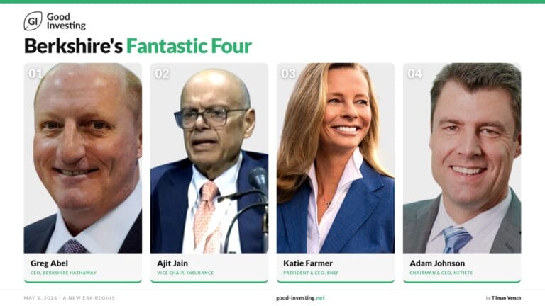 Berkshire Hathaway Annual Meeting 2026 panelists
