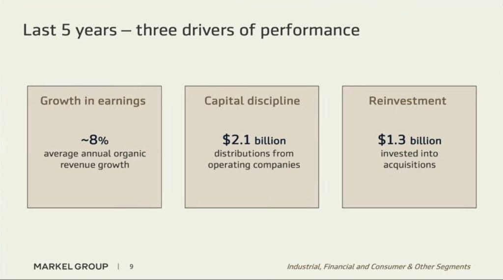 Markel - Three drivers of performance
