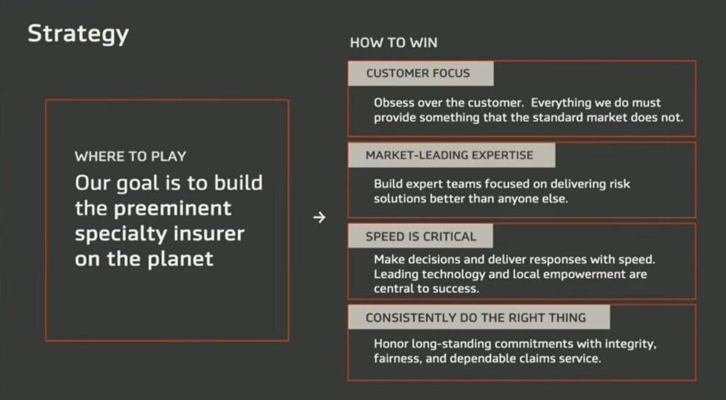 Markel 2026 - Insurance strategy