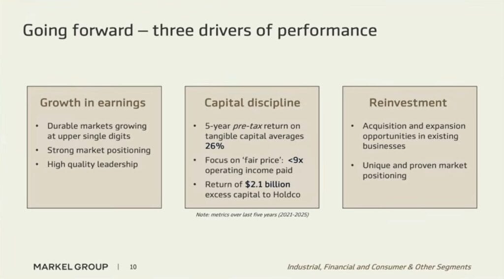 Markel - Three drivers of performance 2