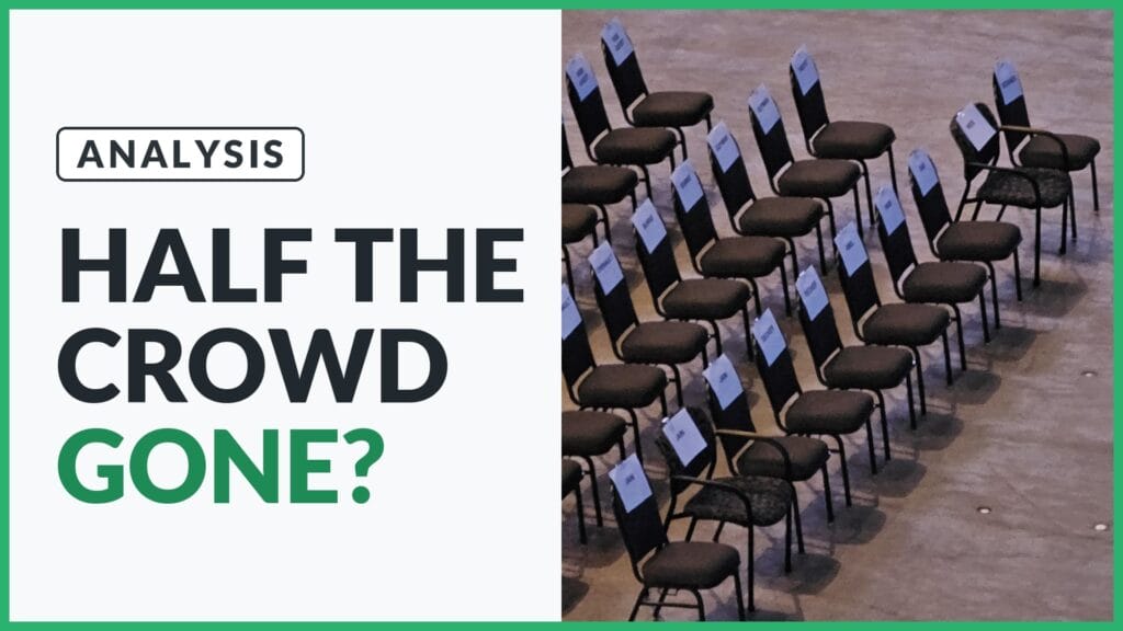 Berkshire AGM attendance analysis: half the crowd gone?