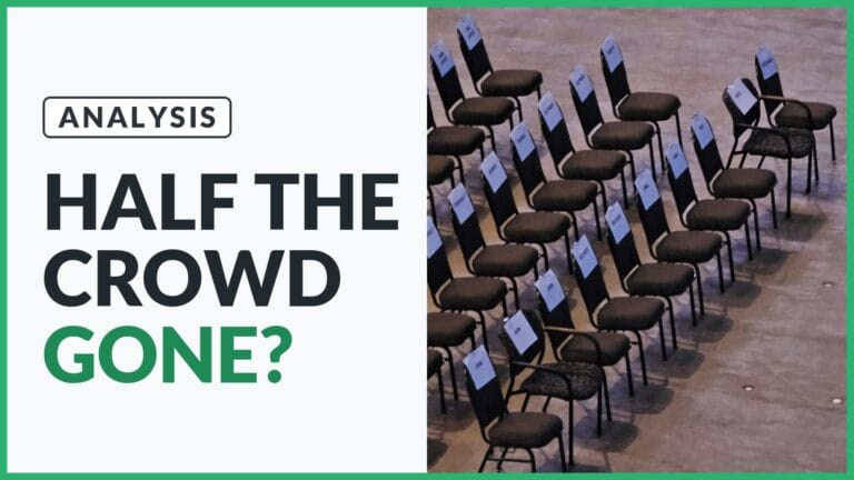 Berkshire AGM attendance analysis: half the crowd gone?